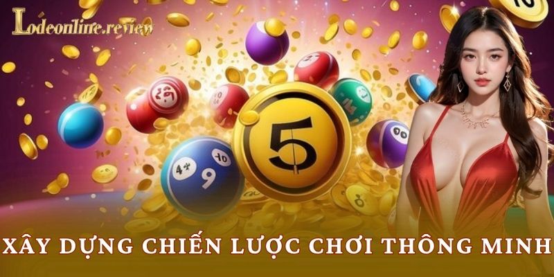 Xây dựng chiến lược chơi thông minh