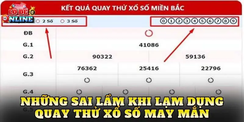 Những sai lầm khi lạm dụng quay thử xổ số may mắn