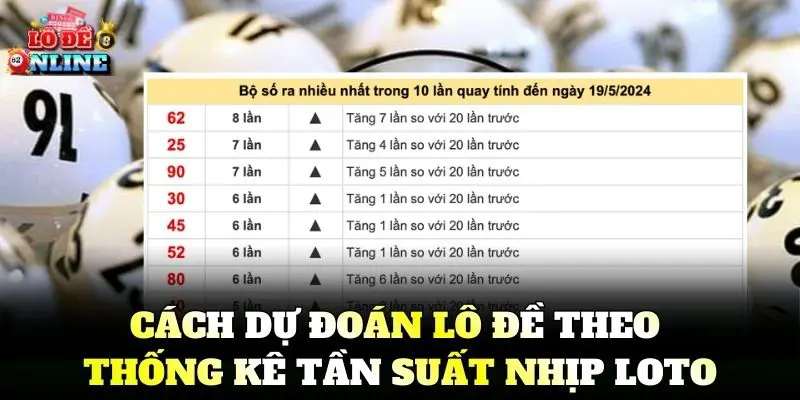 Cách Dự Đoán Lô Đề Theo Thống Kê tần suất nhịp loto