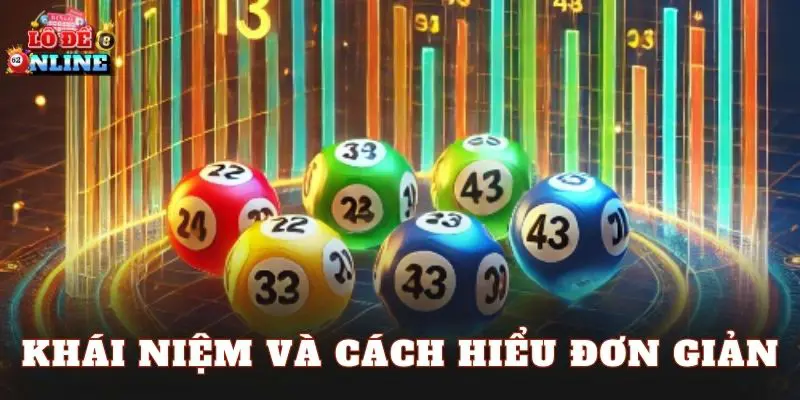 Khái niệm và cách hiểu đơn giản
