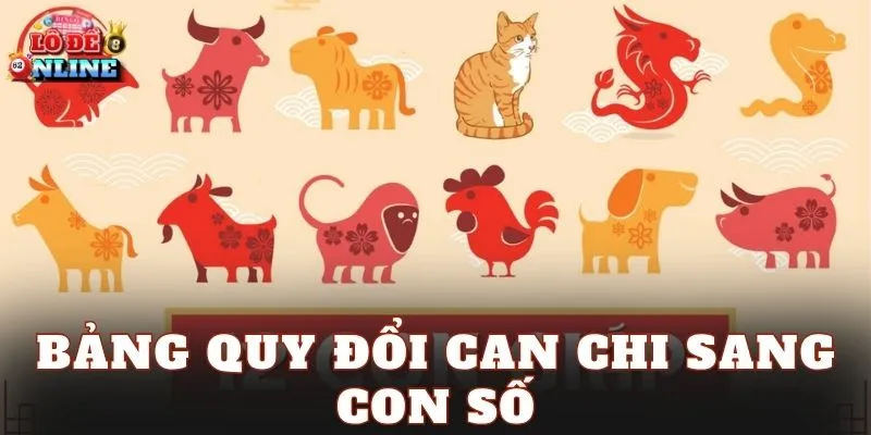 Bảng quy đổi Can Chi sang con số