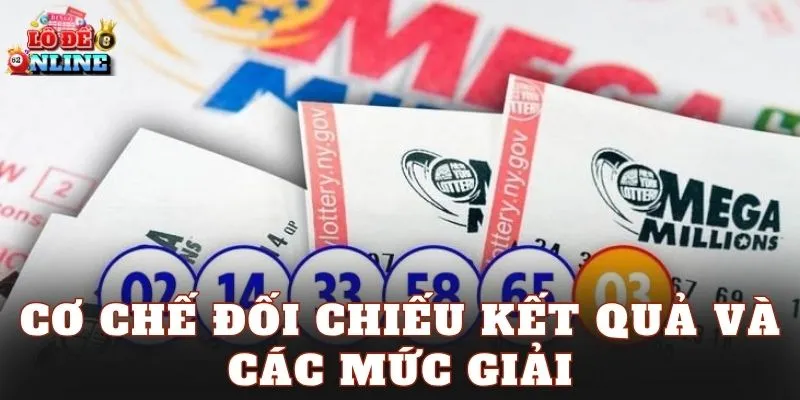 Cơ chế đối chiếu kết quả và các mức giải
