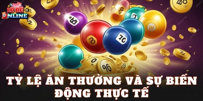 Tỷ lệ ăn thưởng và sự biến động thực tế