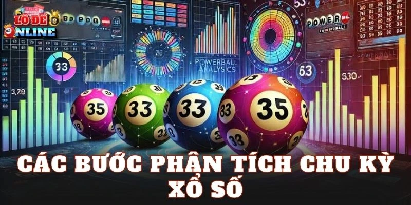 Các bước phân tích chu kỳ xổ số