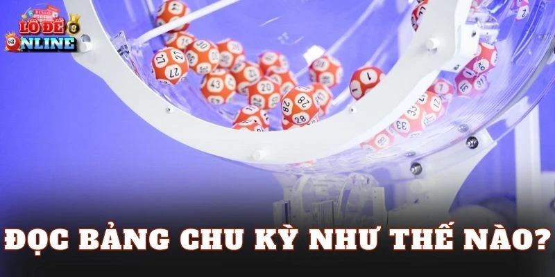 Đọc bảng chu kỳ như thế nào?