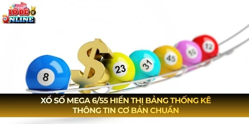 Xổ Số Mega 6/55 hiển thị bảng thống kê thông tin cơ bản chuẩn