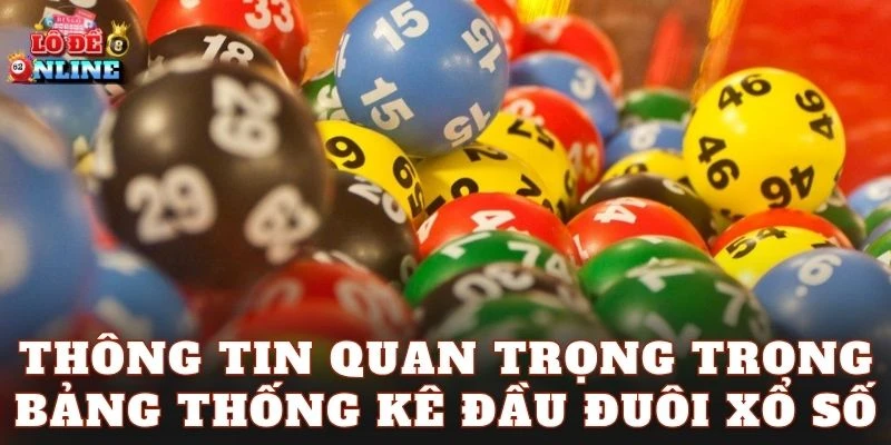 Thông tin quan trọng trong bảng thống kê đầu đuôi xổ số